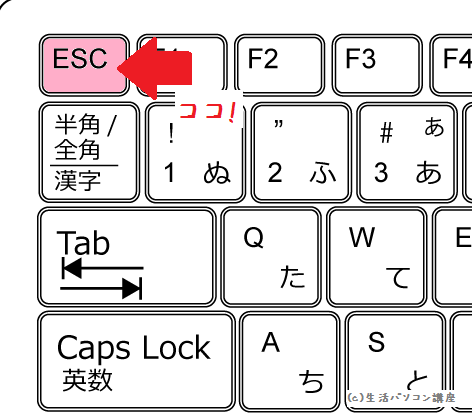 ESCキー